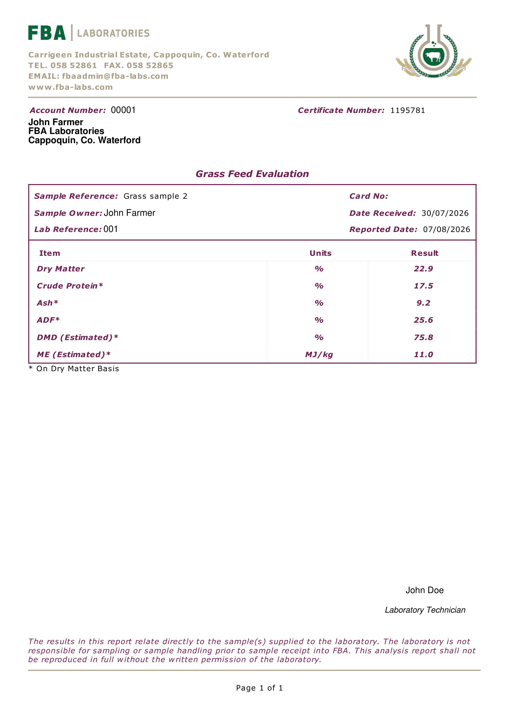 Grass Feed Evaluation